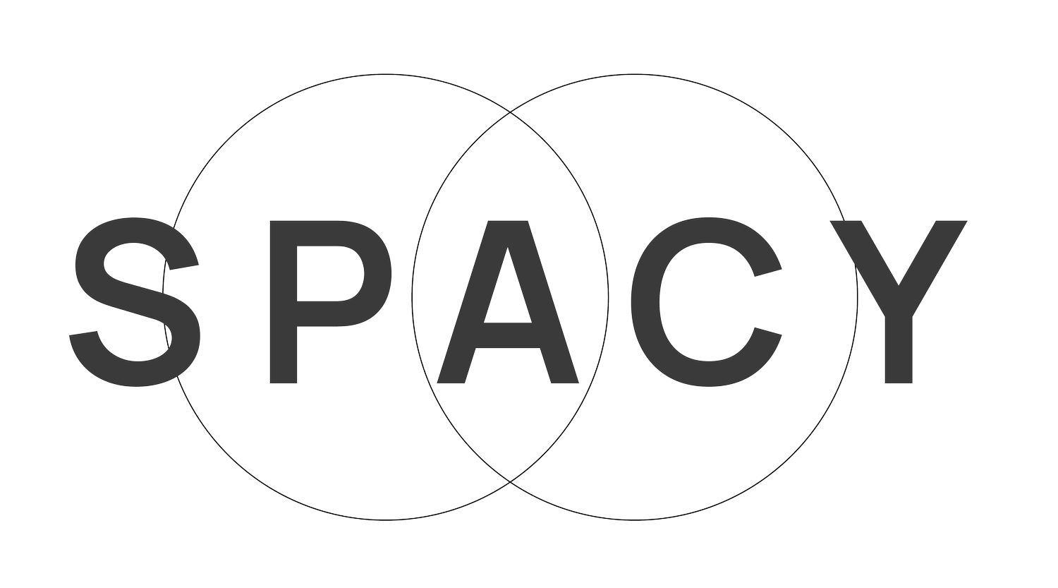 Spacy